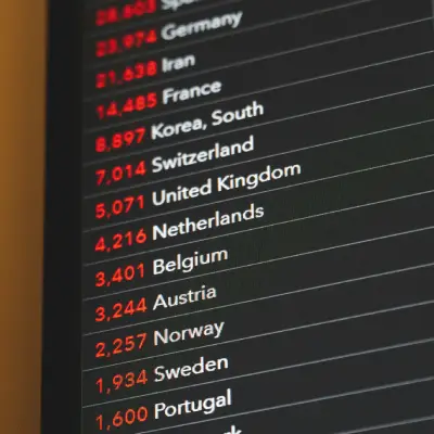 Cheapest Flight Booking Tips